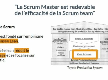 Scrum Lean Gaspillage